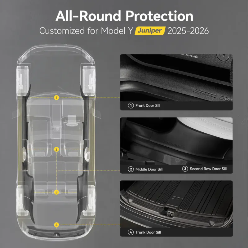 3W Car Door Sill Protector for Tesla Model Y Juniper