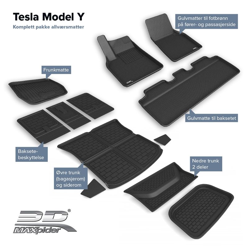 Tesla Model Y - 3D Mats KAGU Maxpider complete set 