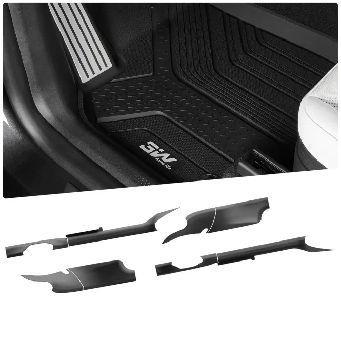 Main Image 3W Car Door Sill Protector for Tesla Model Y Juniper