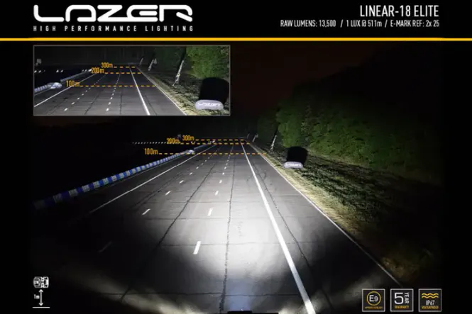 Main Image Lazer Elite 18 13500 lumens - Tesla Model Y - extra light ...